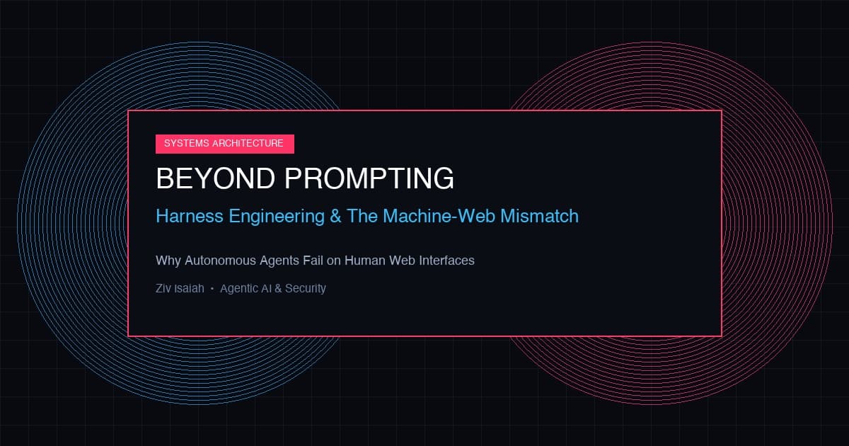 Beyond Prompting: The Architecture of Harness Engineering and the Machine-Web Mismatch